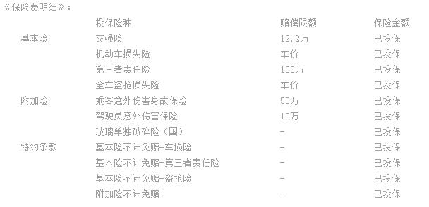 EVCARD共享汽車(chē)落地徐州，綠色經(jīng)濟更方便
